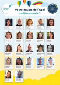 Trombinoscope Equipe Apel St Joseph Pavie 2022/2023