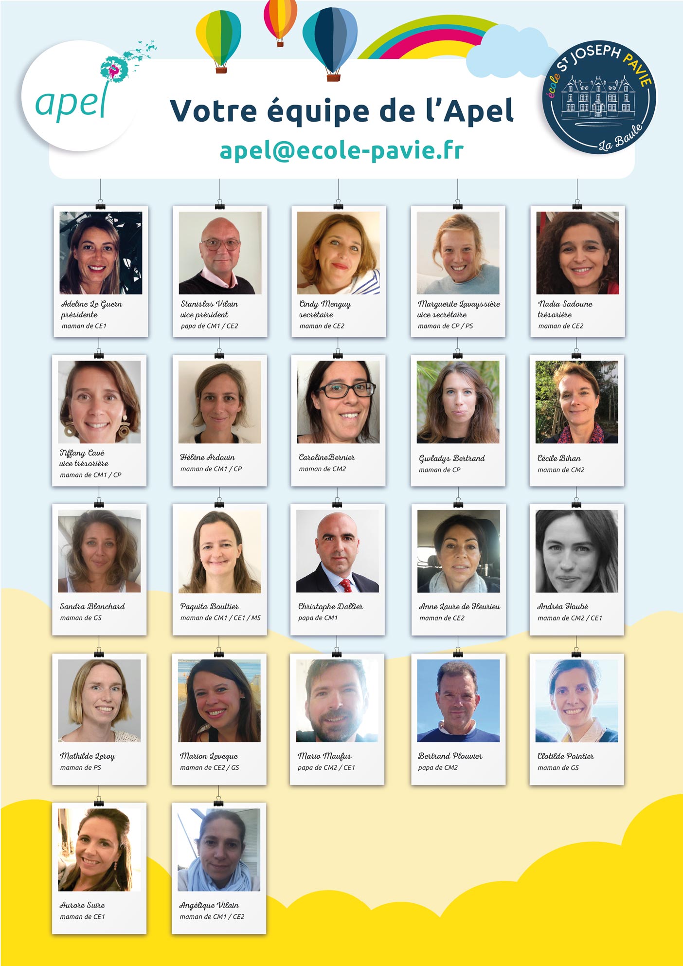 Trombinoscope Equipe Apel St Joseph Pavie 2022/2023